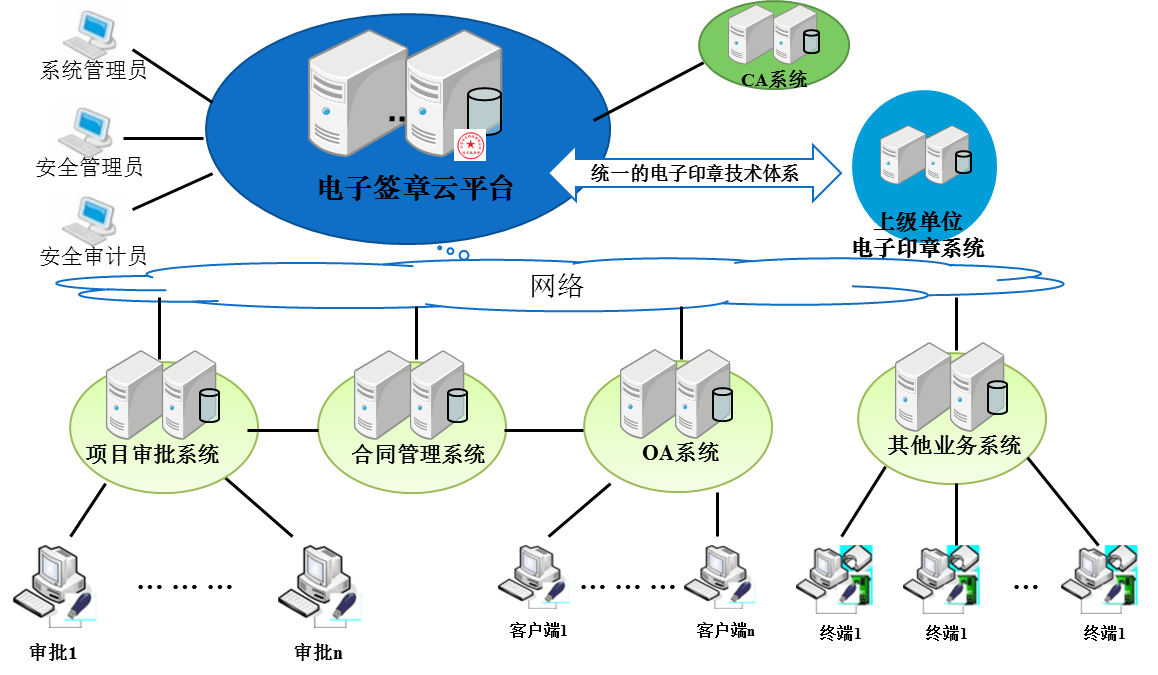 ku����(����)�ٷ���վ