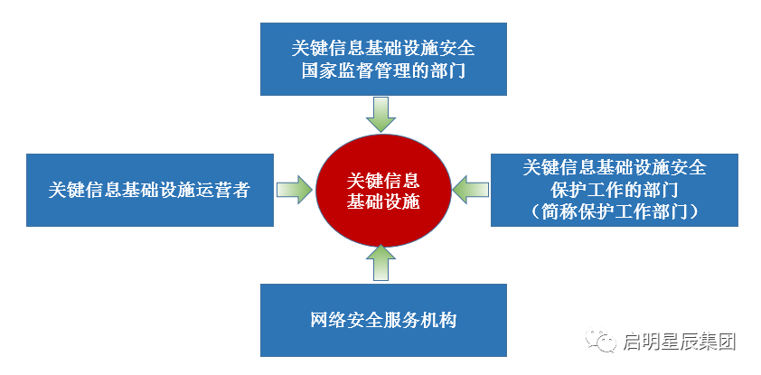 �ػ��徲������ط���ɫ.png