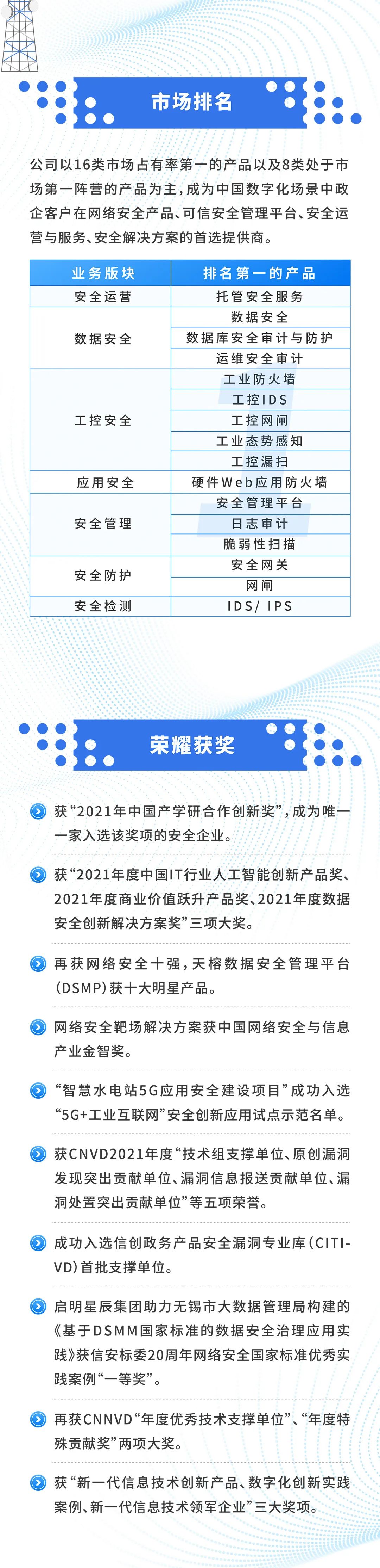 ku����(����)�ٷ���վ