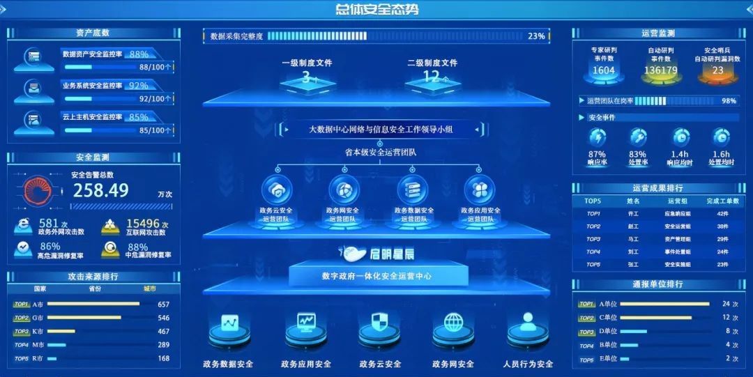 ku����(����)�ٷ���վ