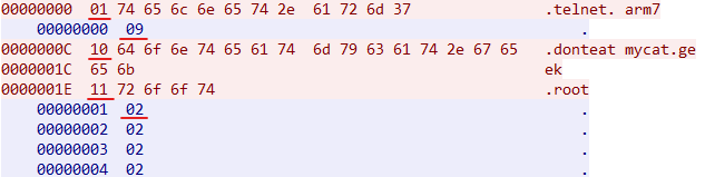 ku����(����)�ٷ���վ