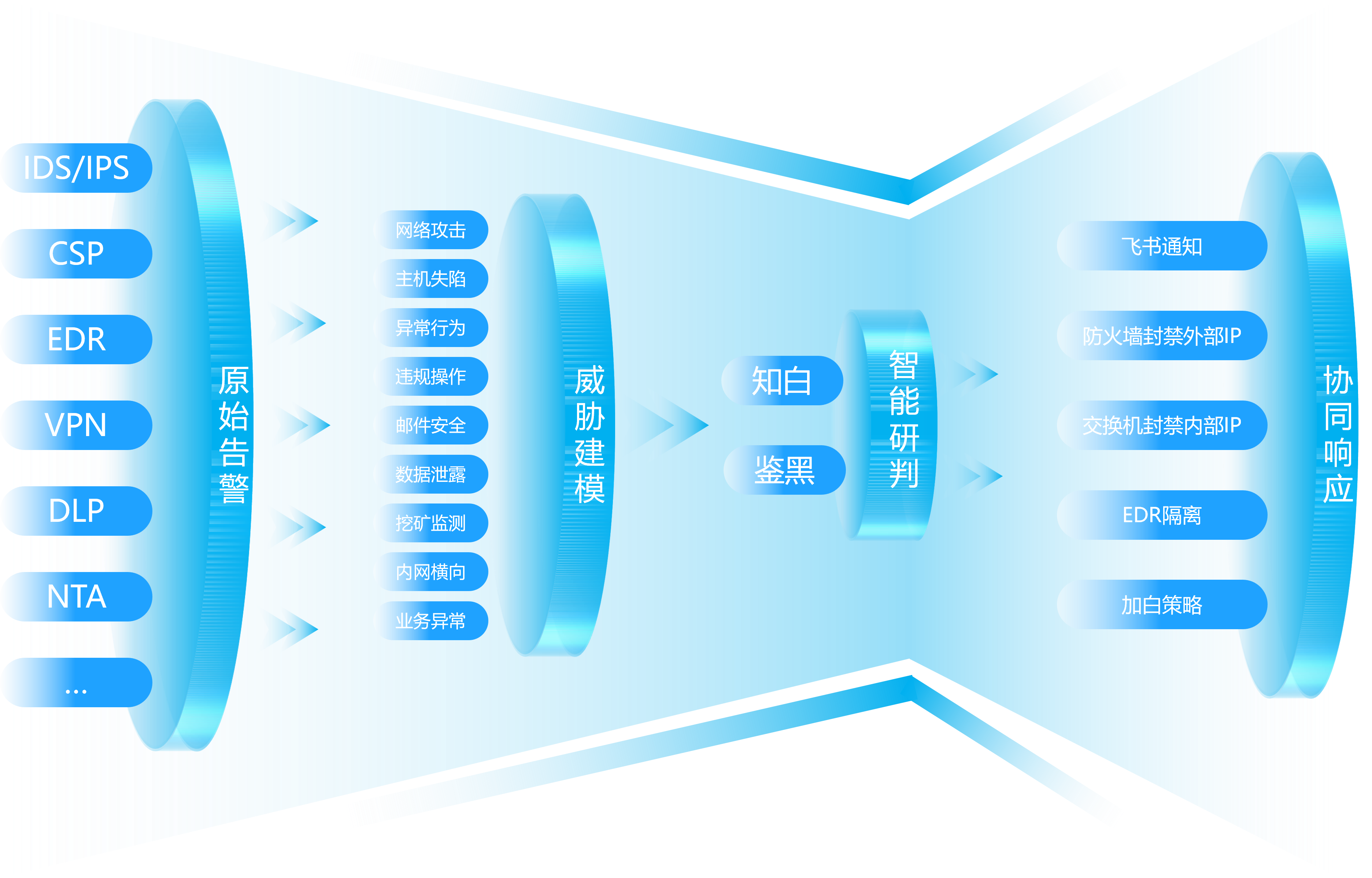 ͼƬ2.png ͼƬ2.png