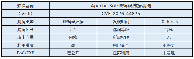 0605������.png