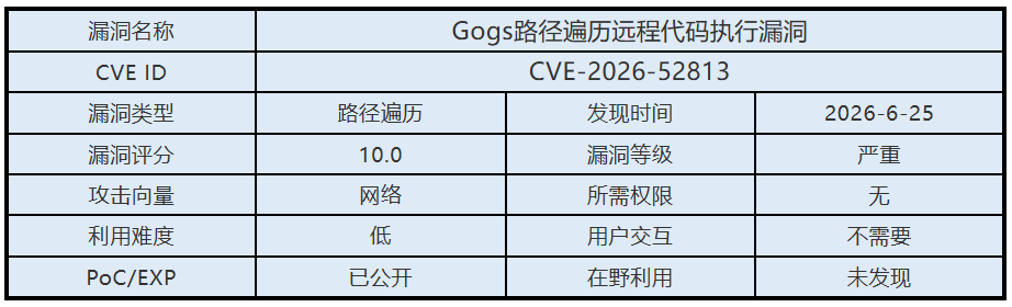 0625������.png