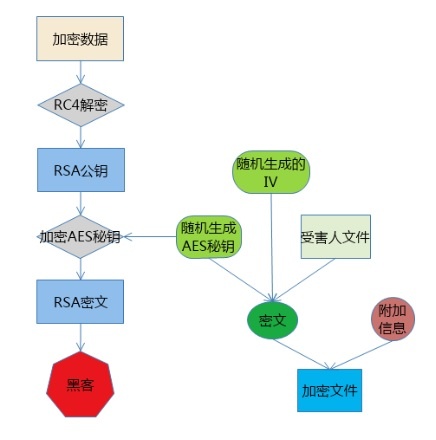 ku����(����)�ٷ���վ