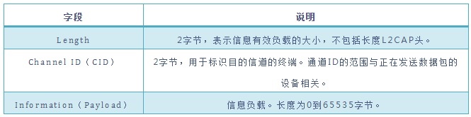 ku����(����)�ٷ���վ