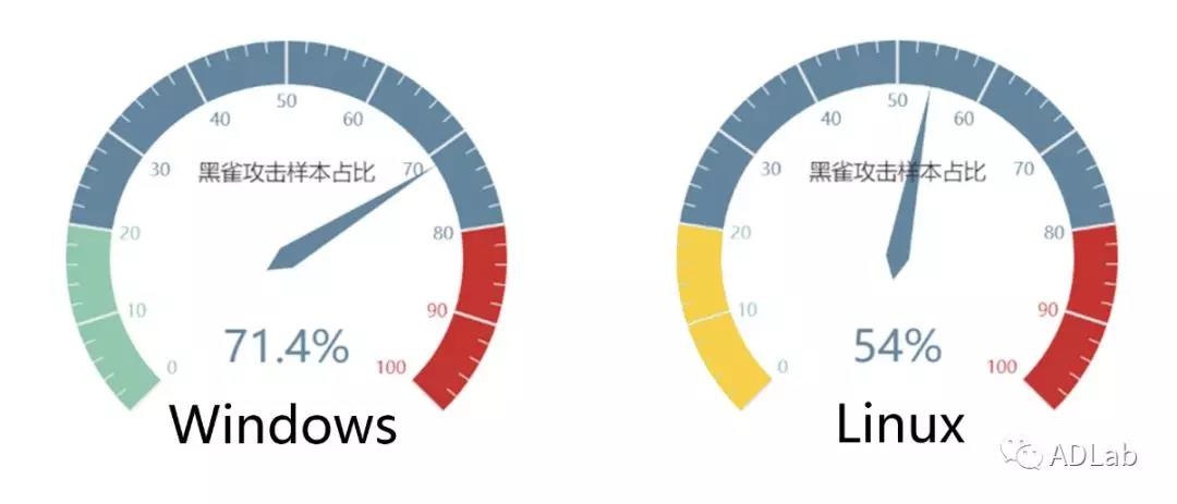 ku����(����)�ٷ���վ