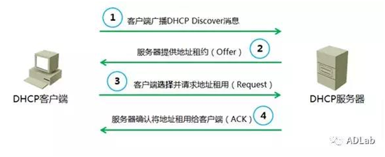 ku����(����)�ٷ���վ