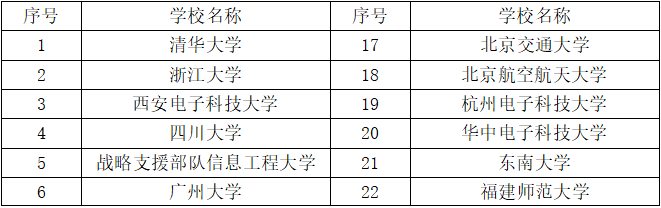 ku����(����)�ٷ���վ