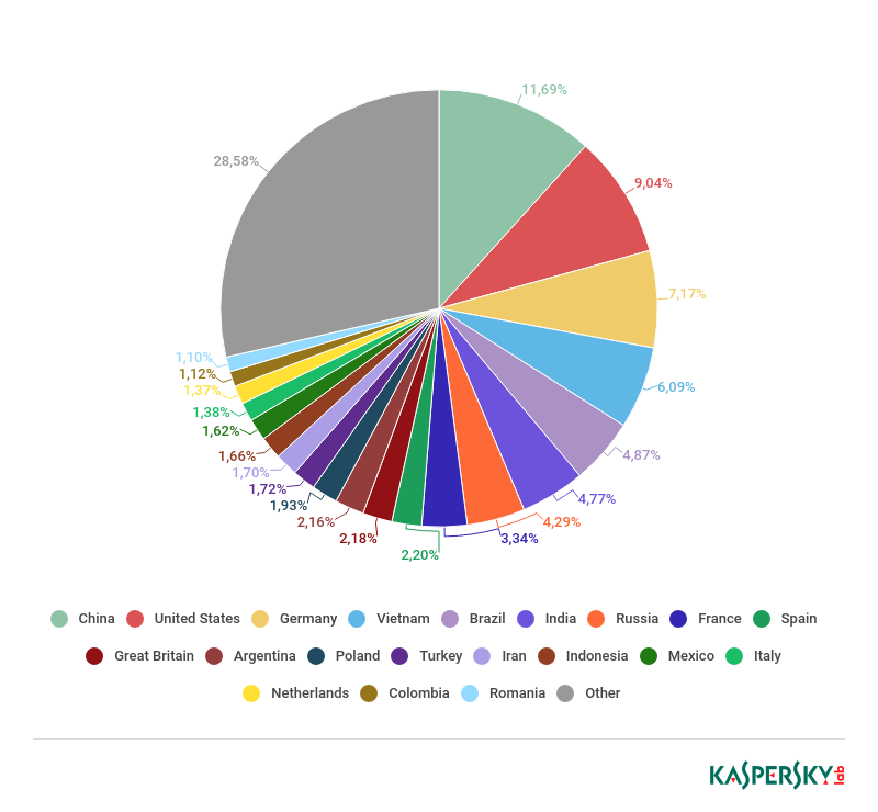 ku����(����)�ٷ���վ
