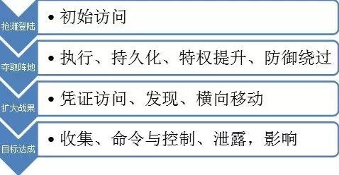 ku����(����)�ٷ���վ