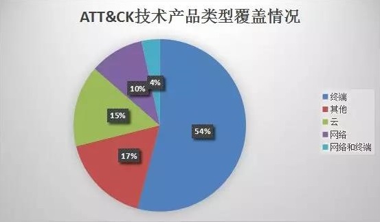 ku����(����)�ٷ���վ