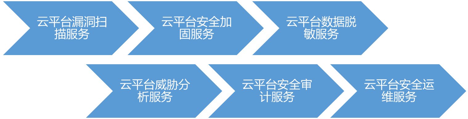 ku¿áÓÎ(¼¯ÍÅ)¹Ù·½ÍøÕ¾