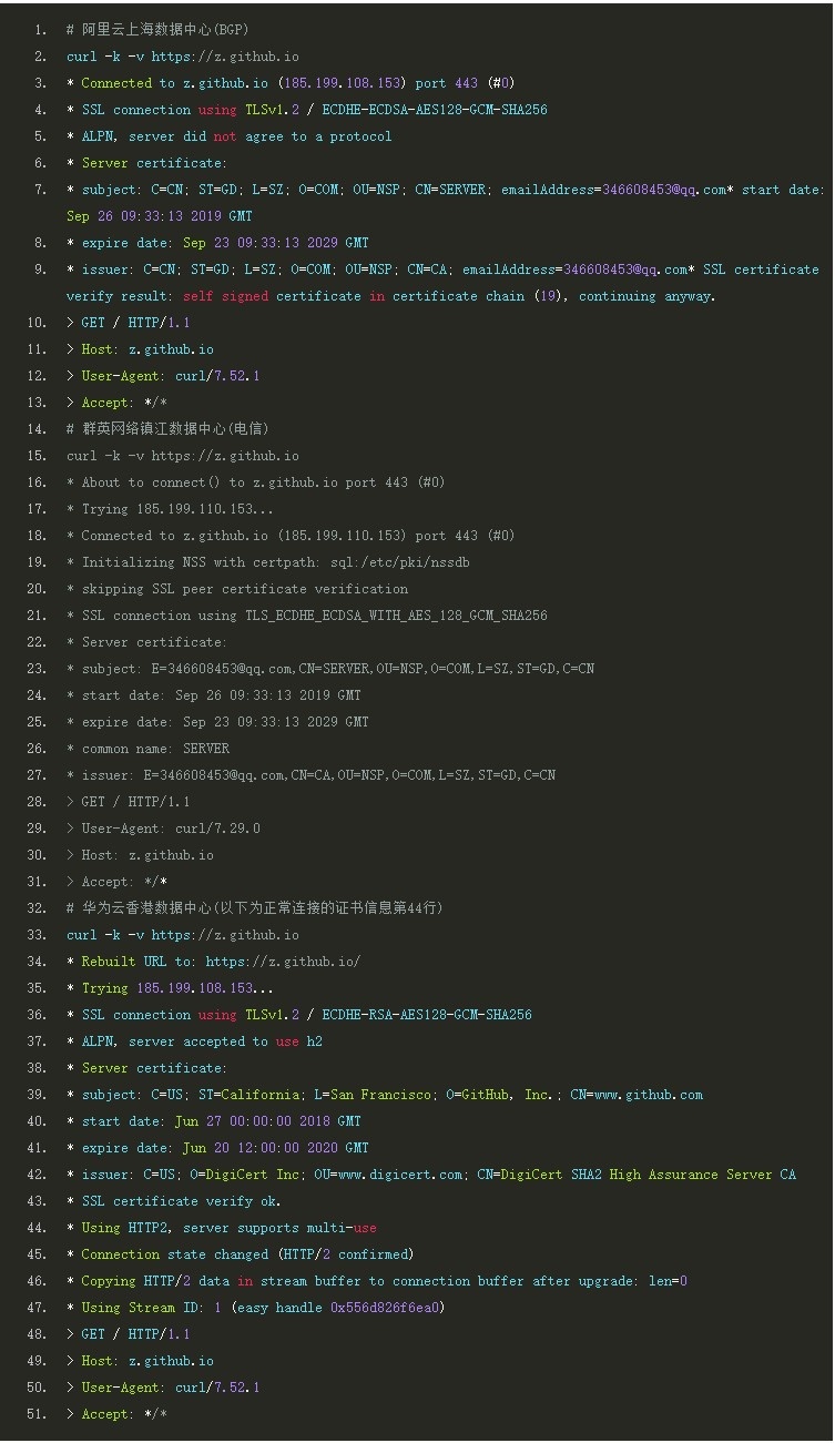 ku����(����)�ٷ���վ