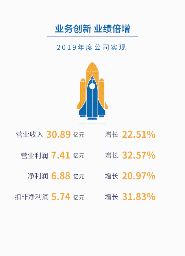 ku����(����)�ٷ���վ