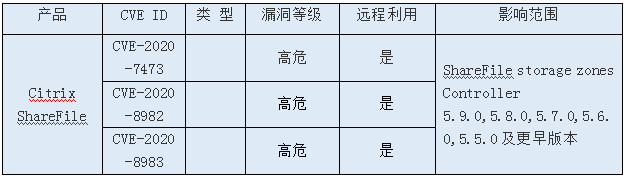 ku����(����)�ٷ���վ