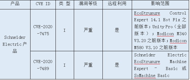 ku����(����)�ٷ���վ