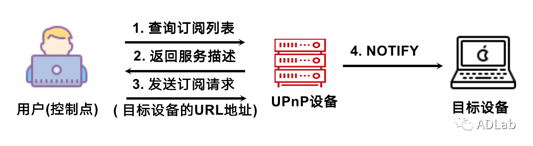 ku����(����)�ٷ���վ