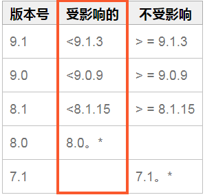 ku����(����)�ٷ���վ