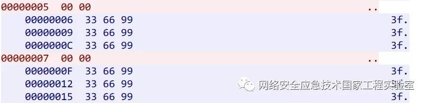 ku����(����)�ٷ���վ