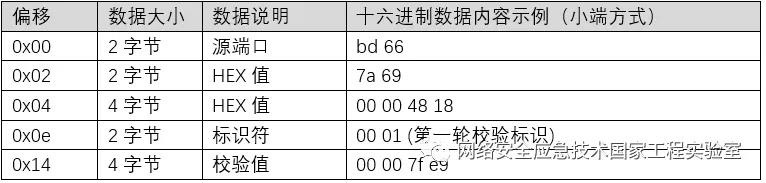 ku����(����)�ٷ���վ